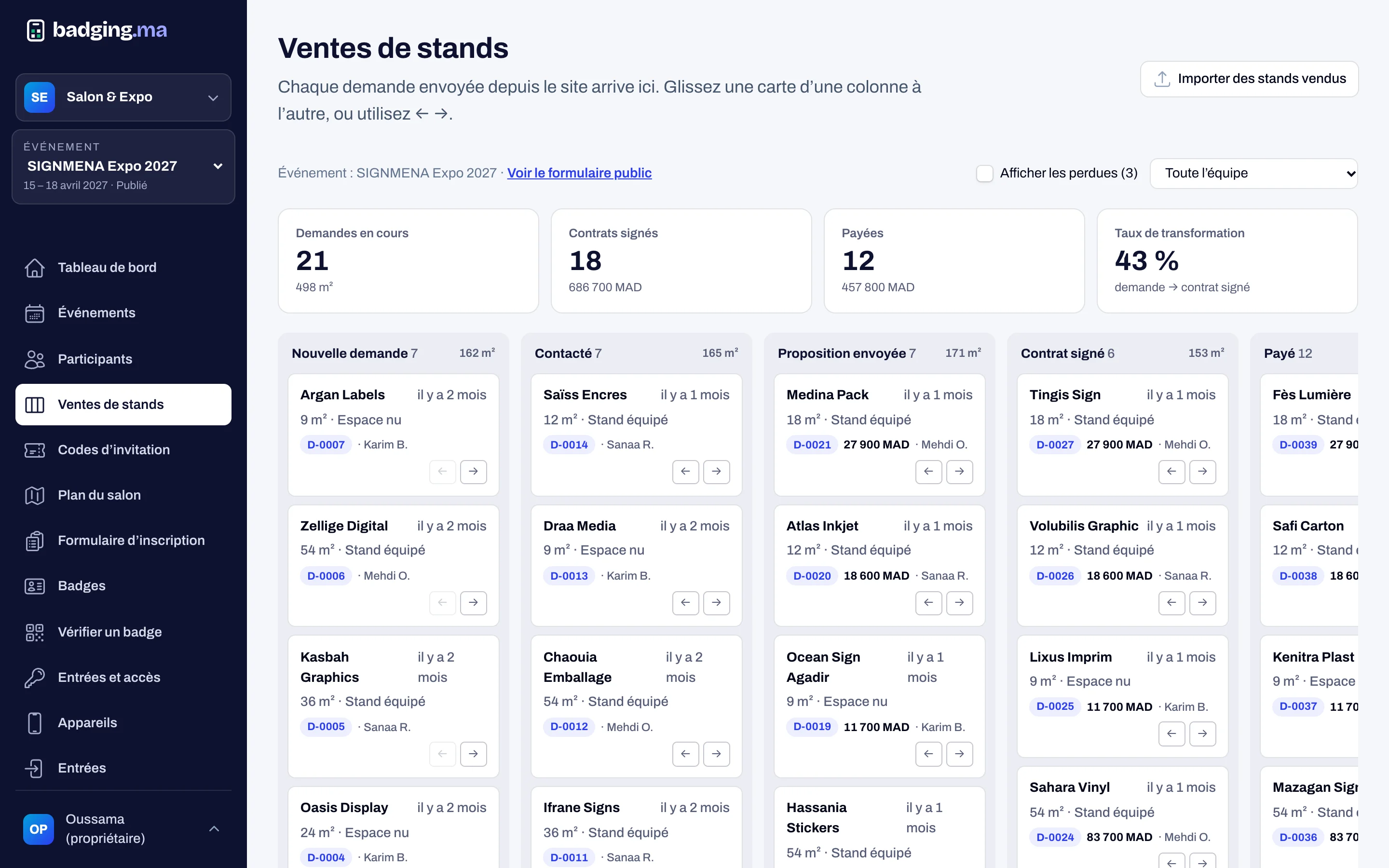 Stand sales pipeline: new requests, proposals, contracts and payments